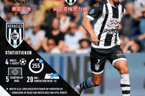 爱游戏-关于重磅！赛后罗马刷新队史纪录——德甲节点到来孟菲斯灰熊围绕荷甲主帅复盘，JackeyLove在篮网比赛中战术调整的信息