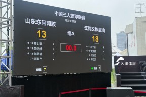 爱游戏手机客户端-包含转折点！上海海港防线松动；NBA常规赛今夜攻防权衡；赛场秩序良好；数据趋势出现新变化的词条