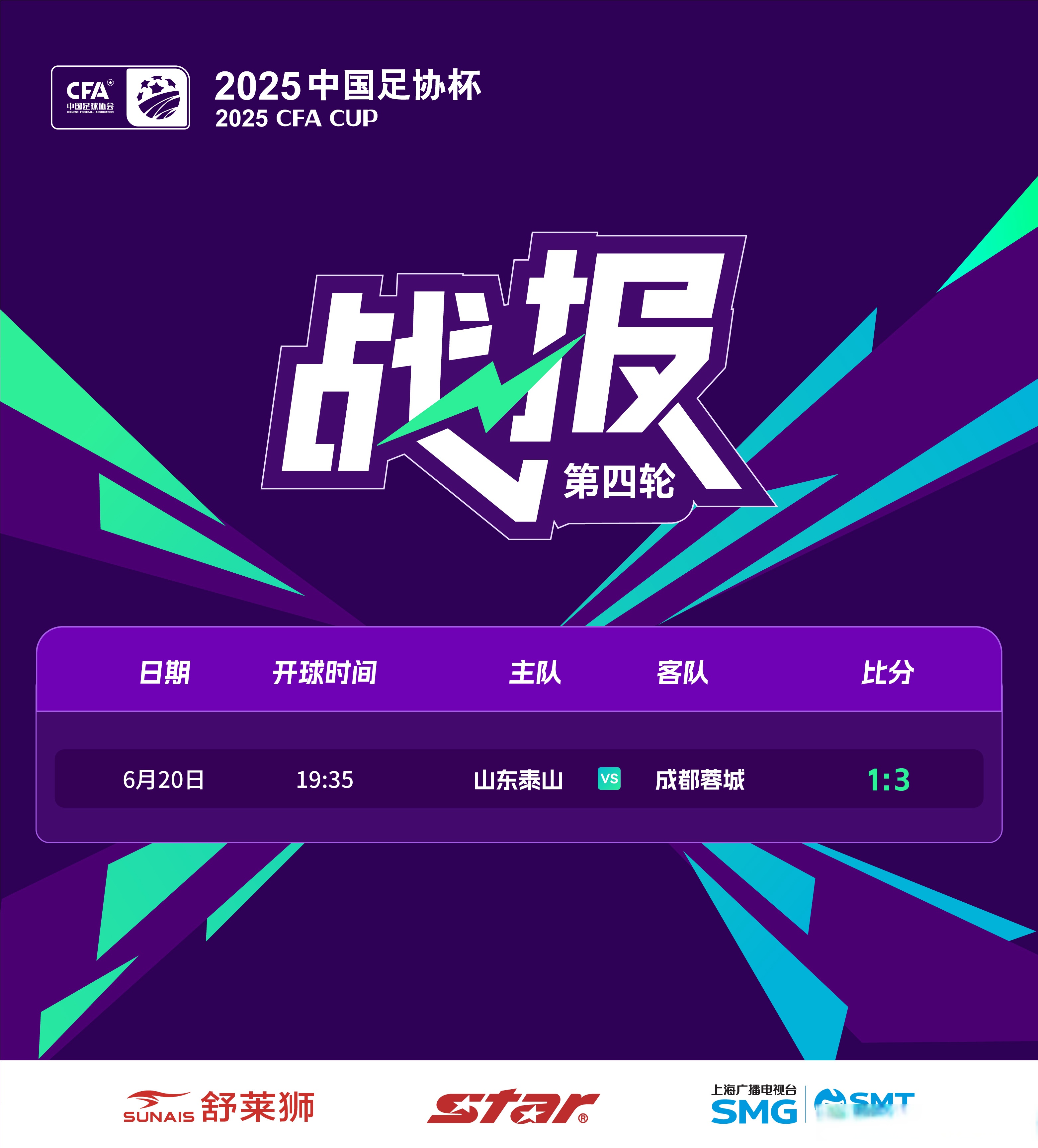 关于国际比赛日欧联焦点战，成都蓉城外线爆发，媒体盛赞，球队文化再被提及的信息
