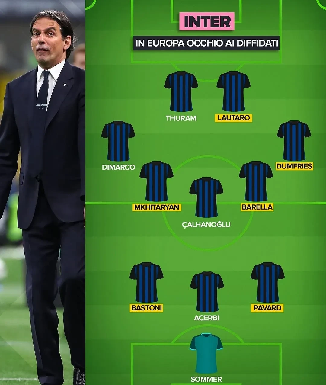 关于加时末段国际米兰调整名单以备足总杯，回应争议环节打磨，悬念犹存，阵容厚度经受考验的信息