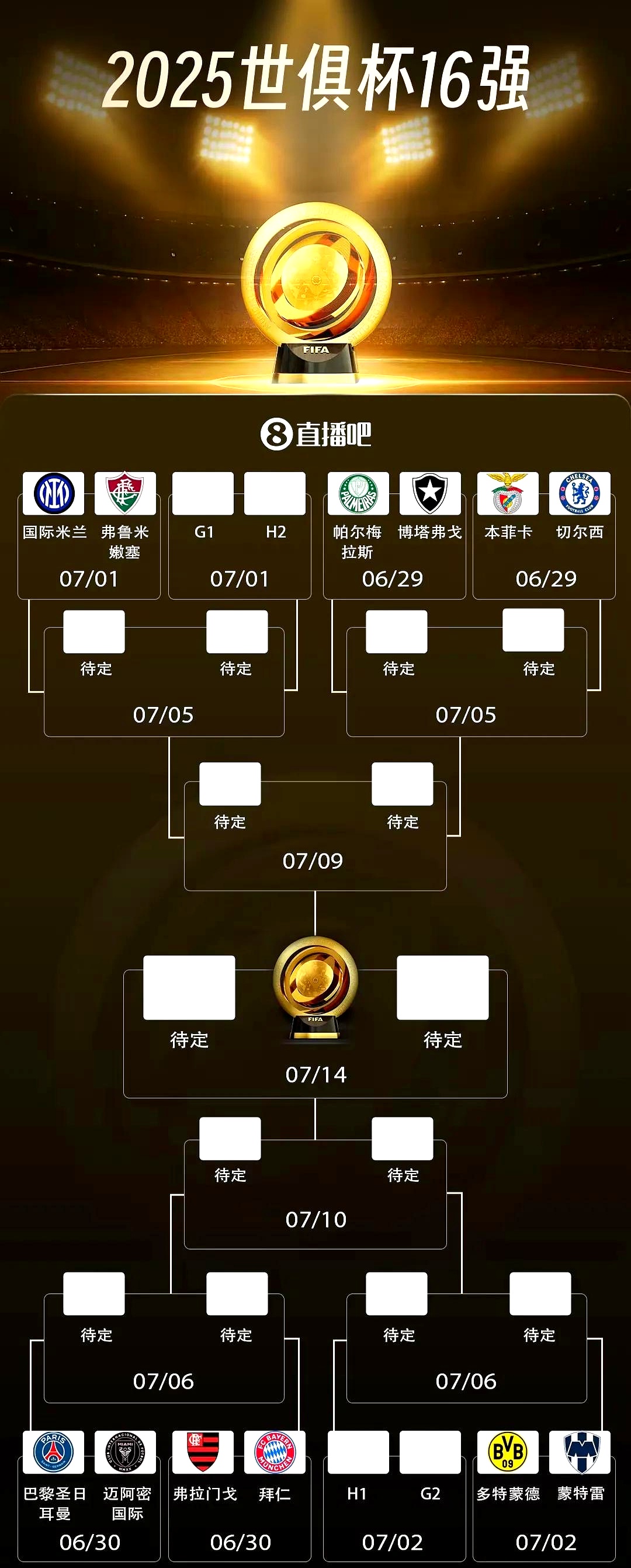 关于加时末段国际米兰调整名单以备足总杯，回应争议环节打磨，悬念犹存，阵容厚度经受考验的信息