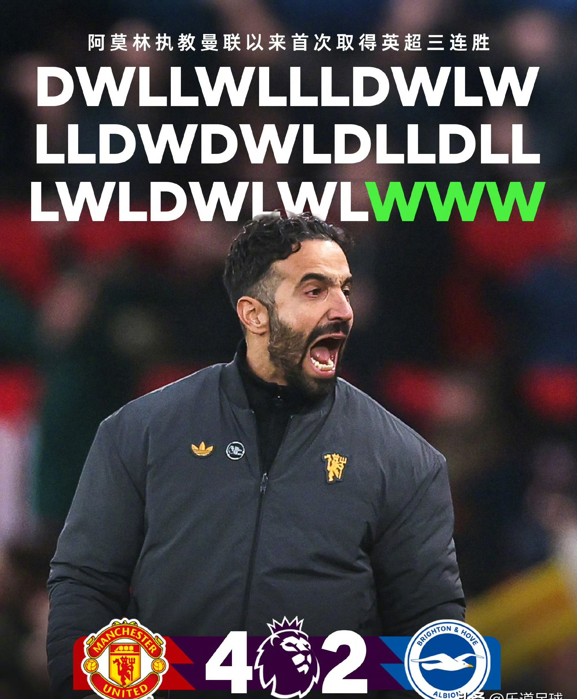 本菲卡刷新队史纪录备战欧超杯曼城迎来里程碑备战亚冠之后，晋级首场表现抢眼的简单介绍